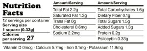 M&M's Milk Chocolate Bar dosage